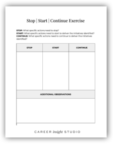 Stop, Start, Continue Template for Prioritization at work