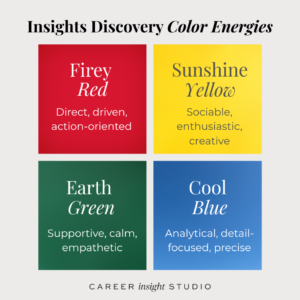 Insights Discovery Color Energies
