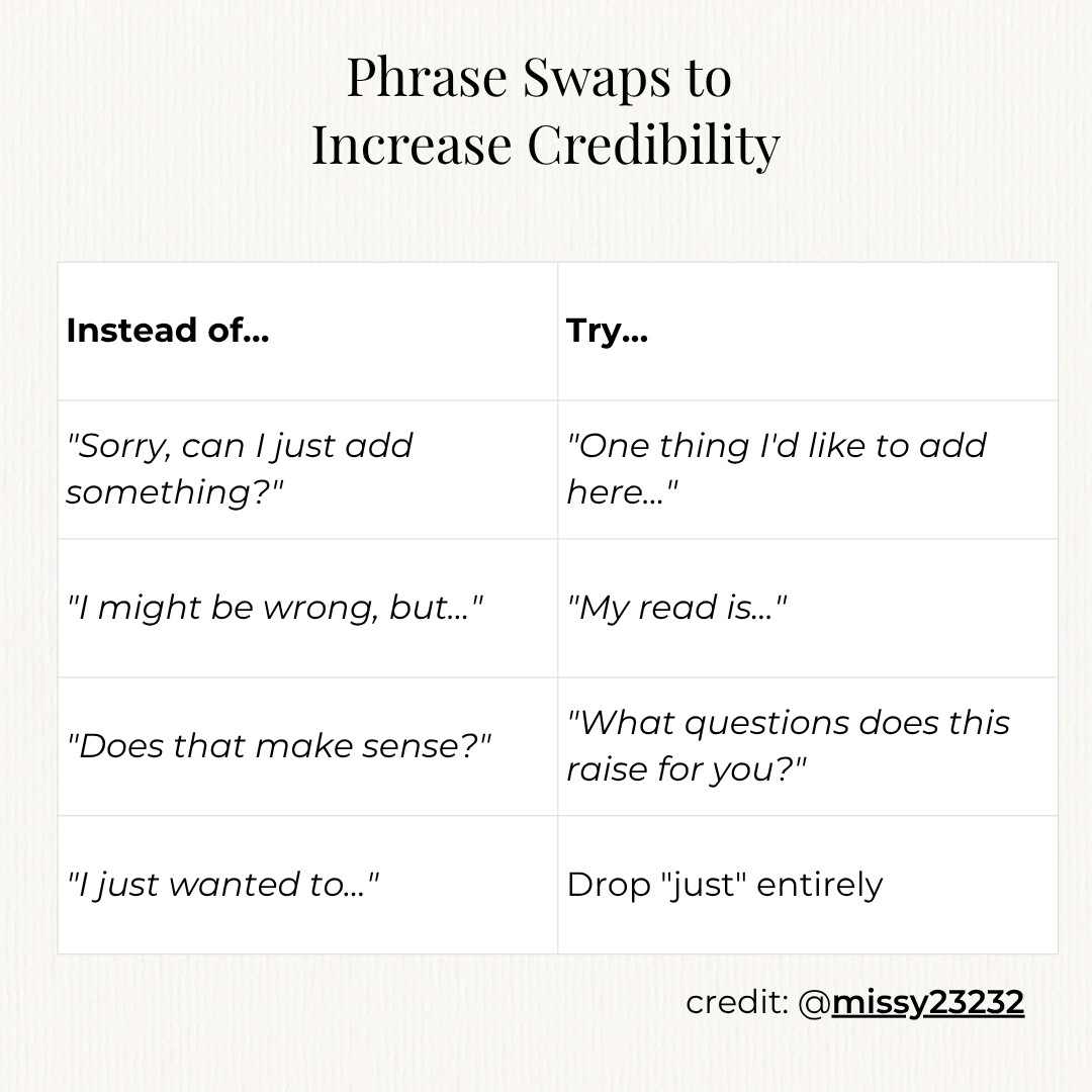 Executive Phrase swaps